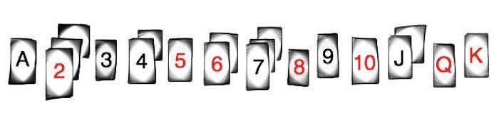 fuck the dealer drinking game layout