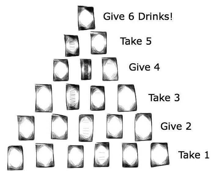 Pyramid drinking game