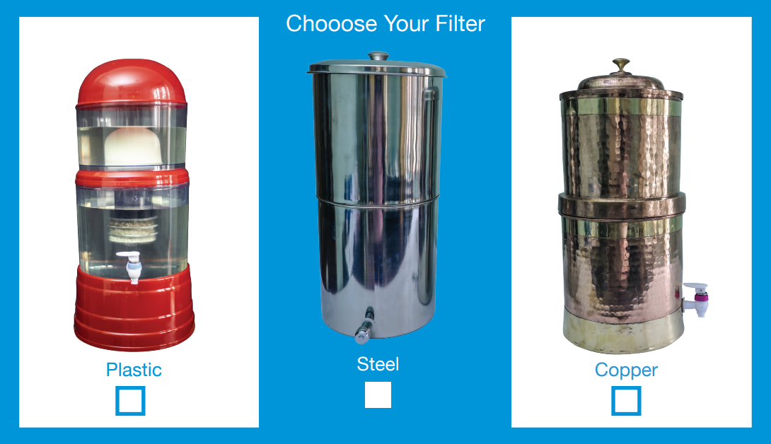 Behaviour Change WASH Resources