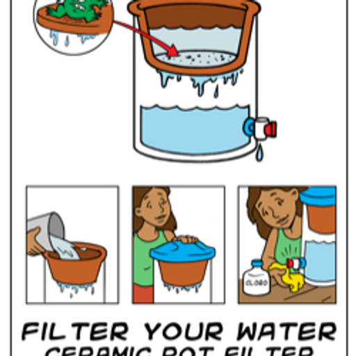Filter Your Water Ceramic Pot Filter | WASH Resources