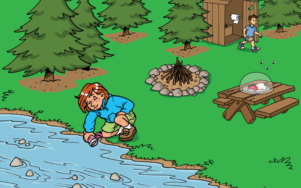 WASH Behaviours | WASH Resources