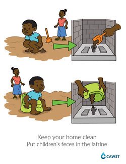 How to Manage Children Feces Poster WASH Resources