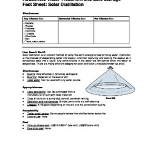 Solar Distillation Fact Sheet | WASH Resources