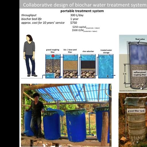 Biochar Adsorbent for Control of Synthetic Organic Contaminants in ...