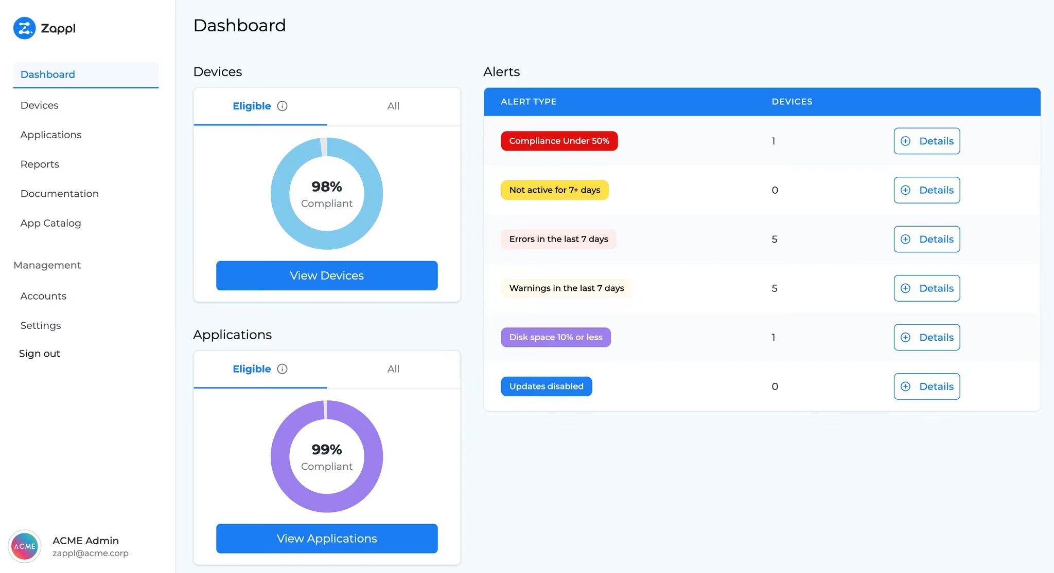 Zappl Portal Dashboard