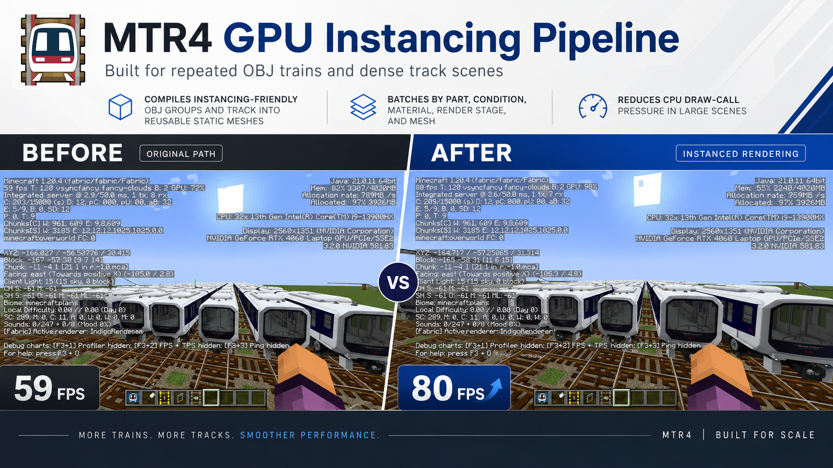 MTR 中面向 OBJ 渲染的 GPU Instancing 管线设计与实现 | Huli's Blog.