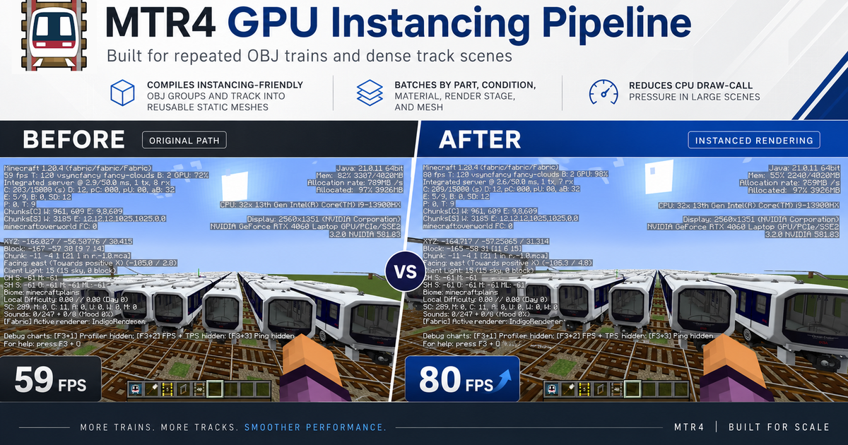 MTR 中面向 OBJ 渲染的 GPU Instancing 管线设计与实现 | Huli's Blog.