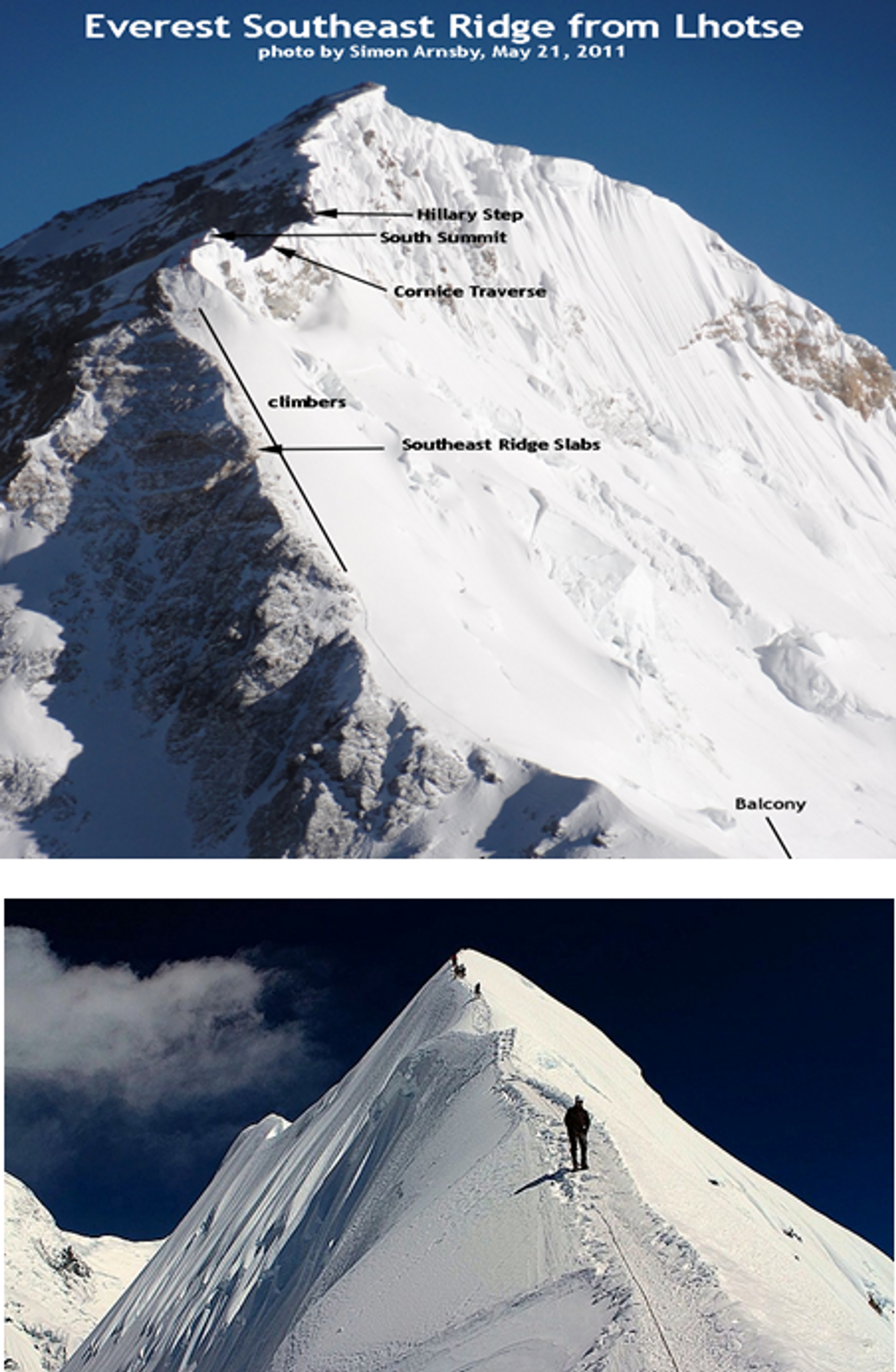 Everest Summit
