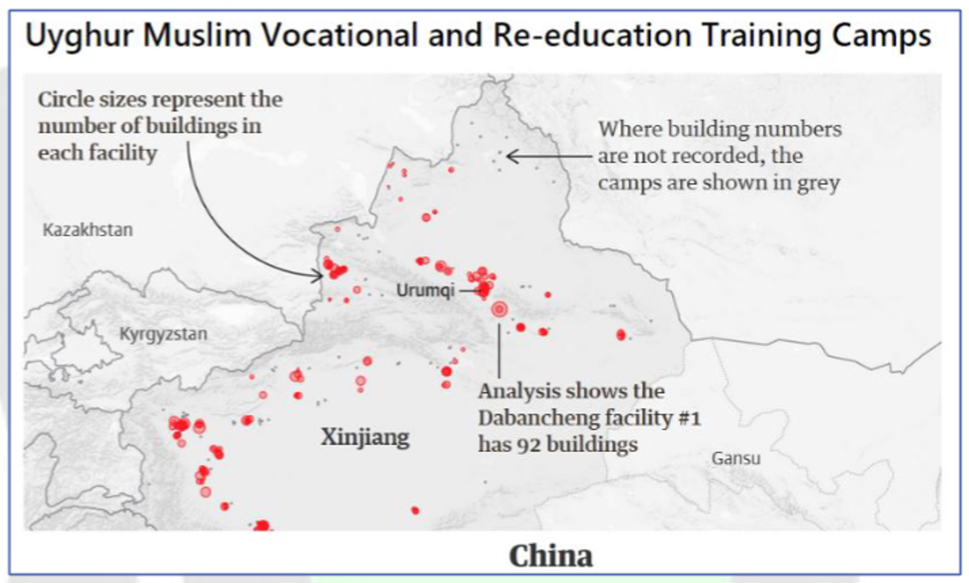 Uighur Muslims