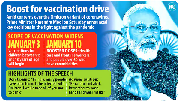 PM Modi's address to nation