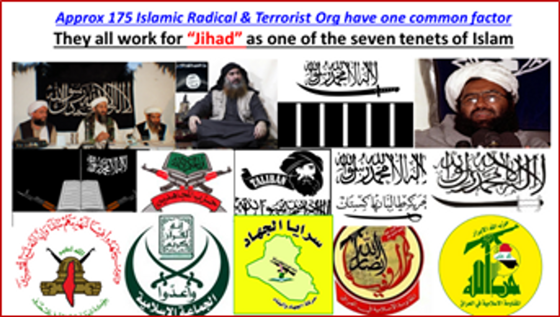 jihadi organisations