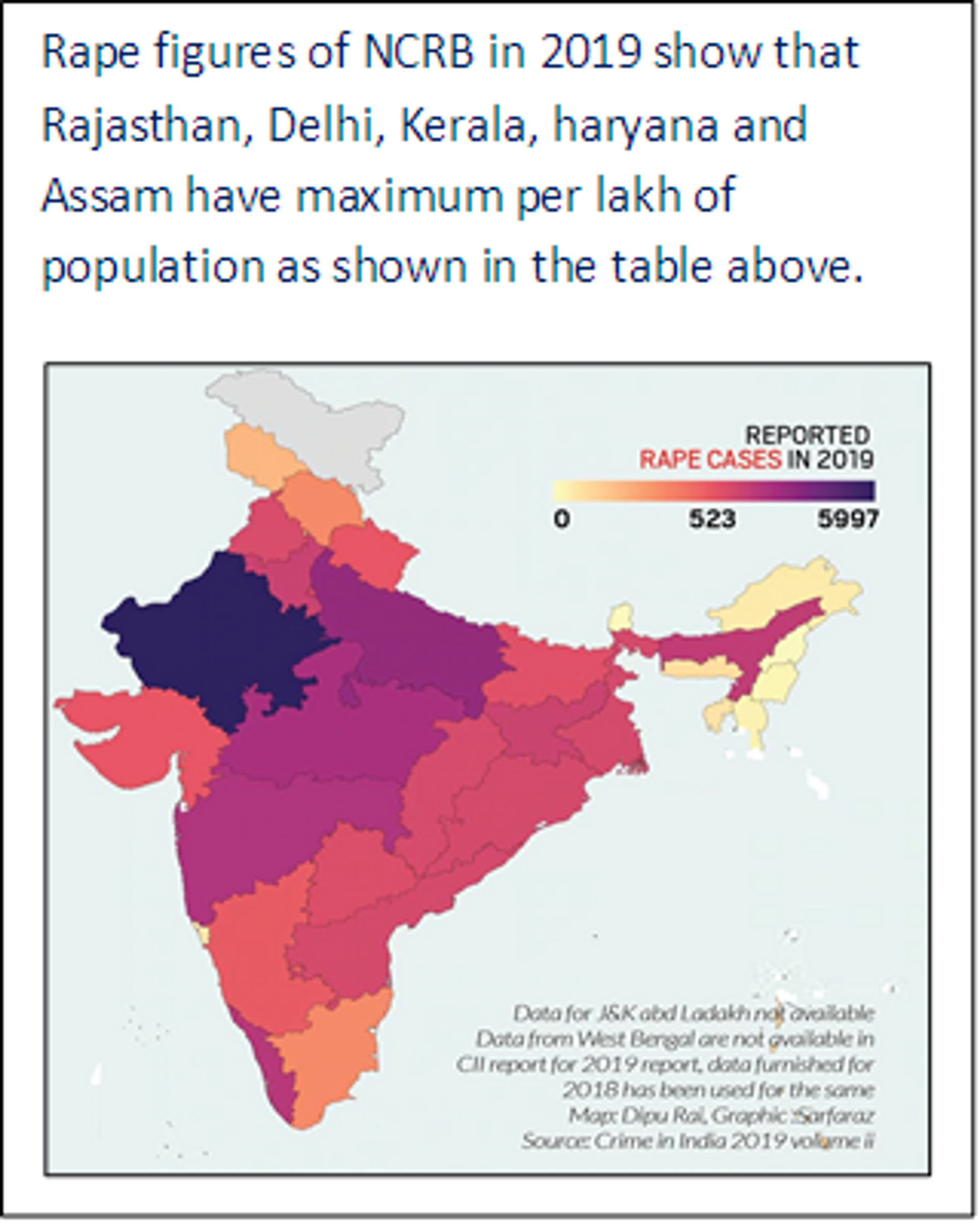 Rape density in states