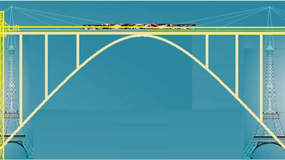 Indian Railway's Skyway: Eighth Wonder of World