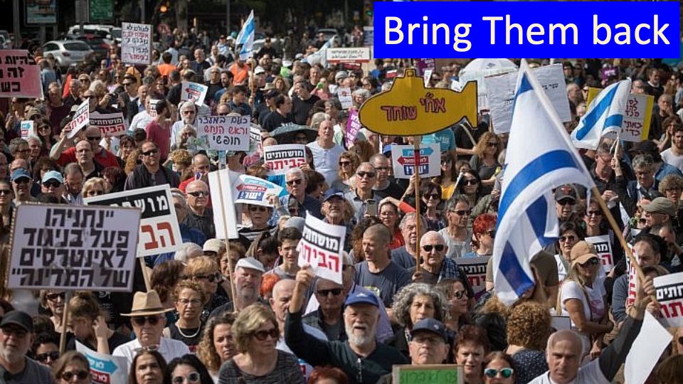 Protests in Tel Aviv