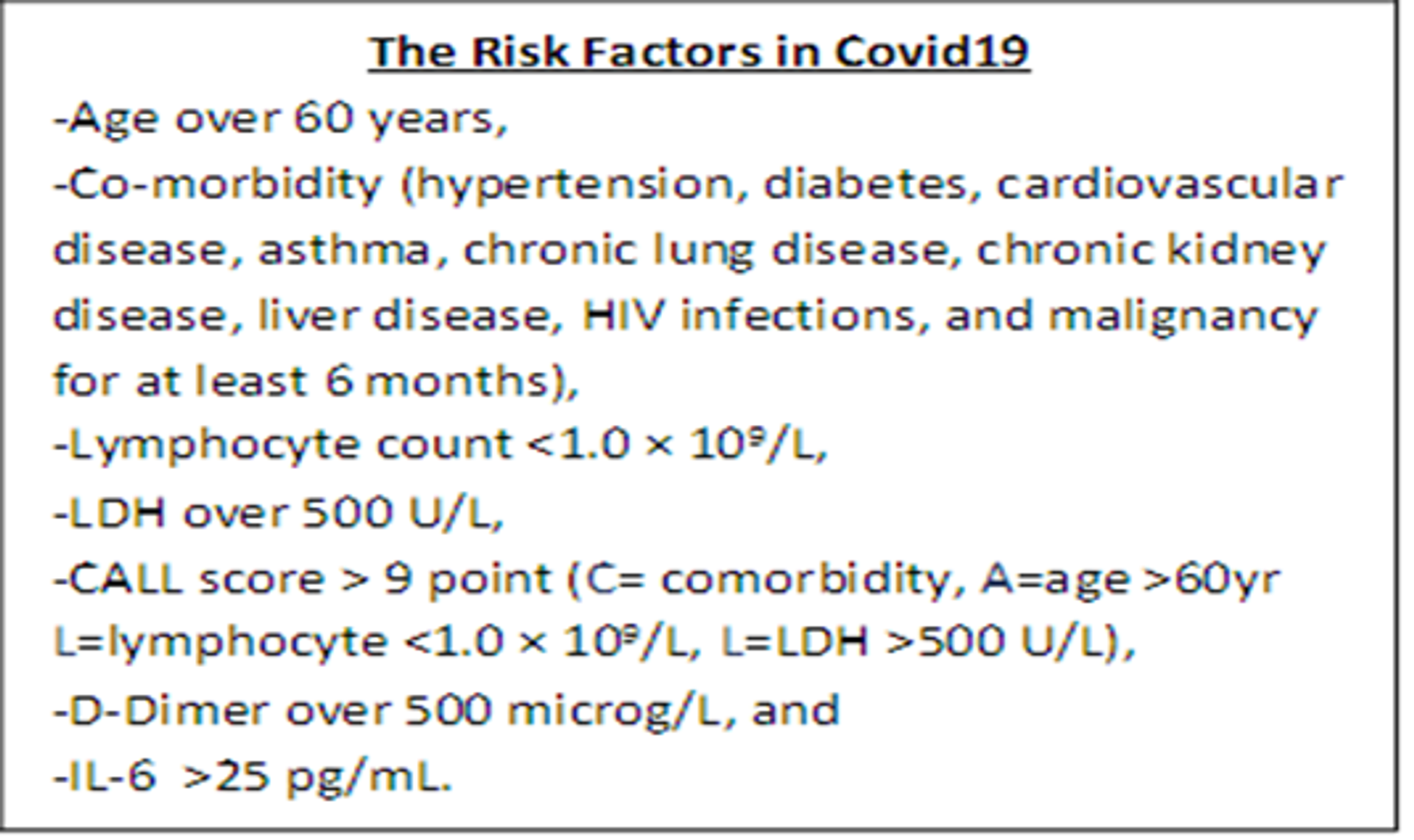 Covid19 monitoring