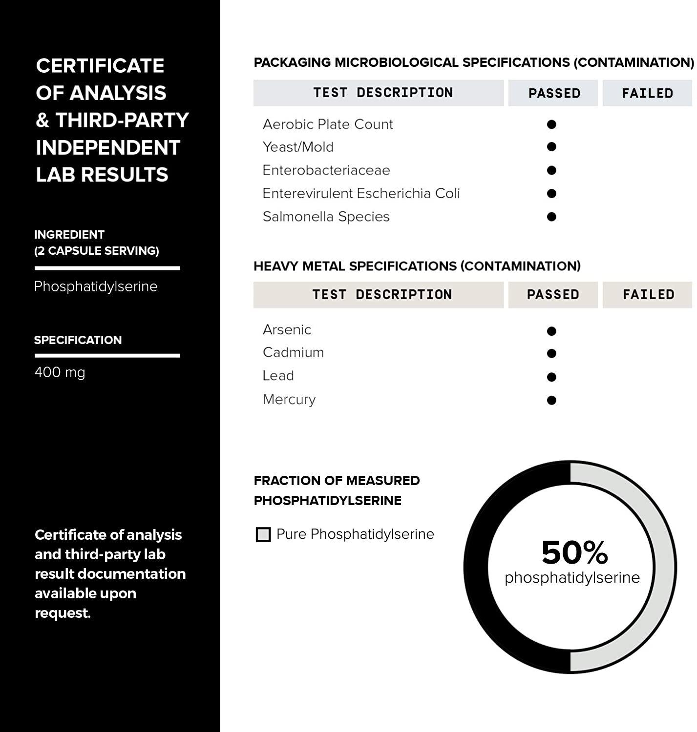 Phosphatidylserine image 6