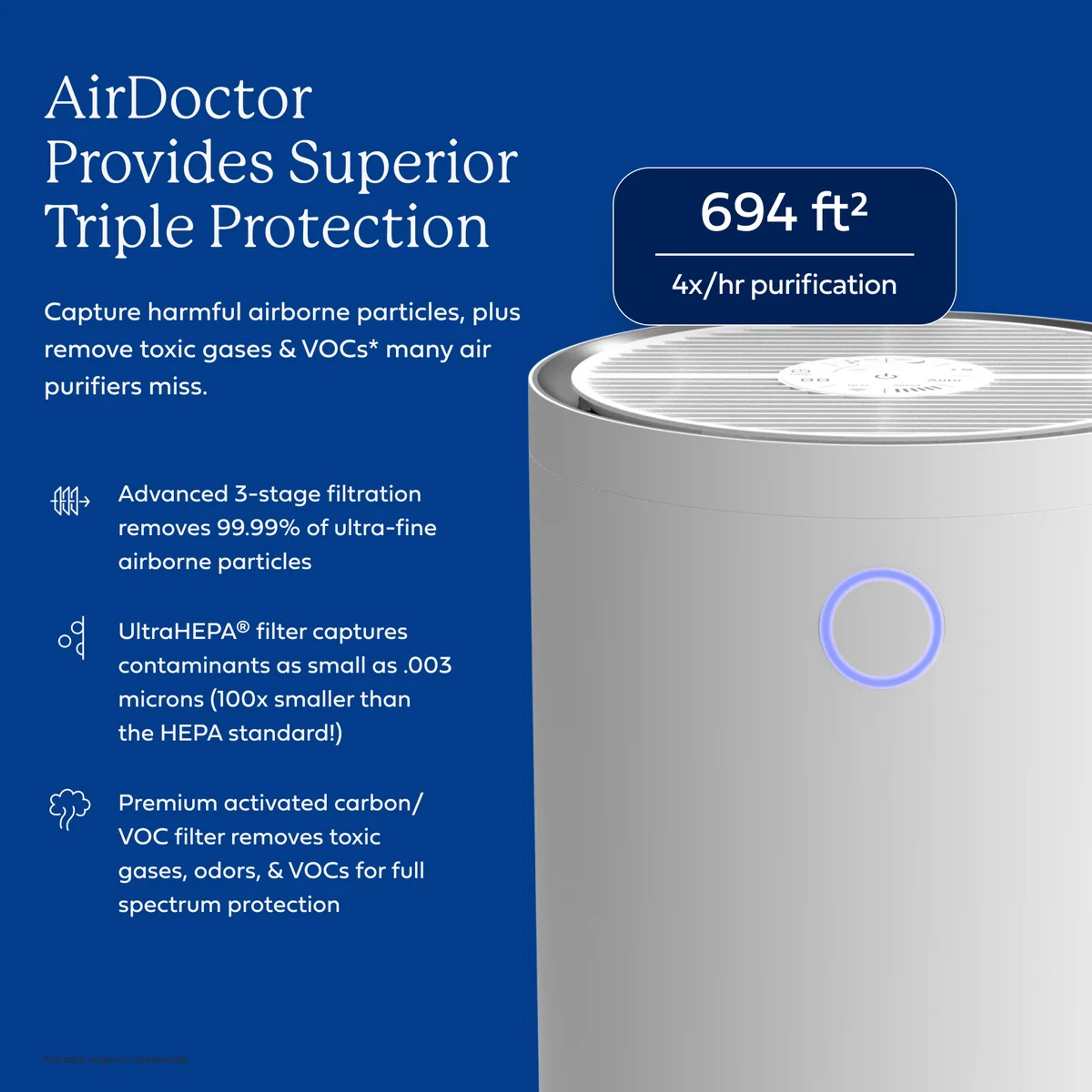 AirDoctor 4000 in White
