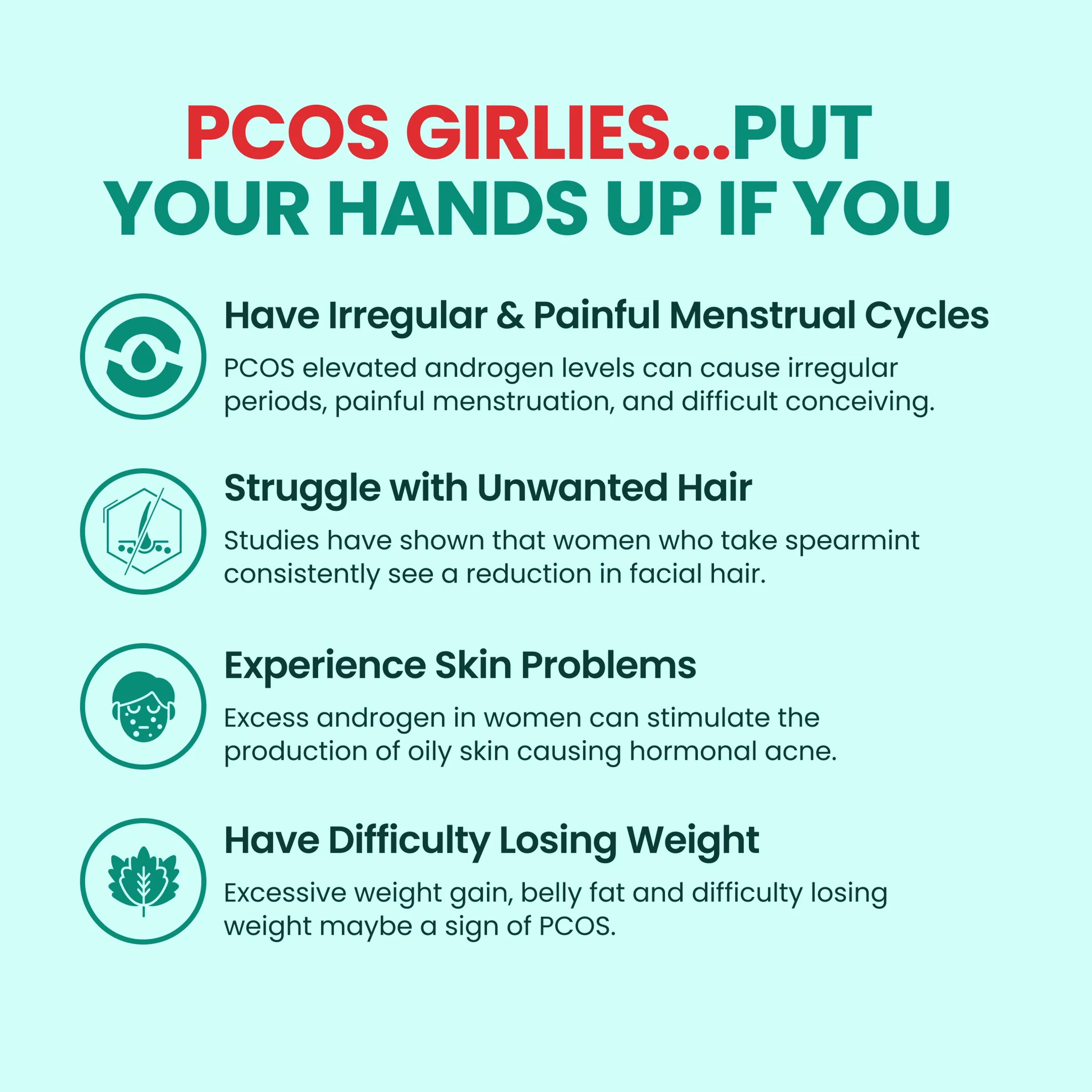 PCOS Relief, view 2