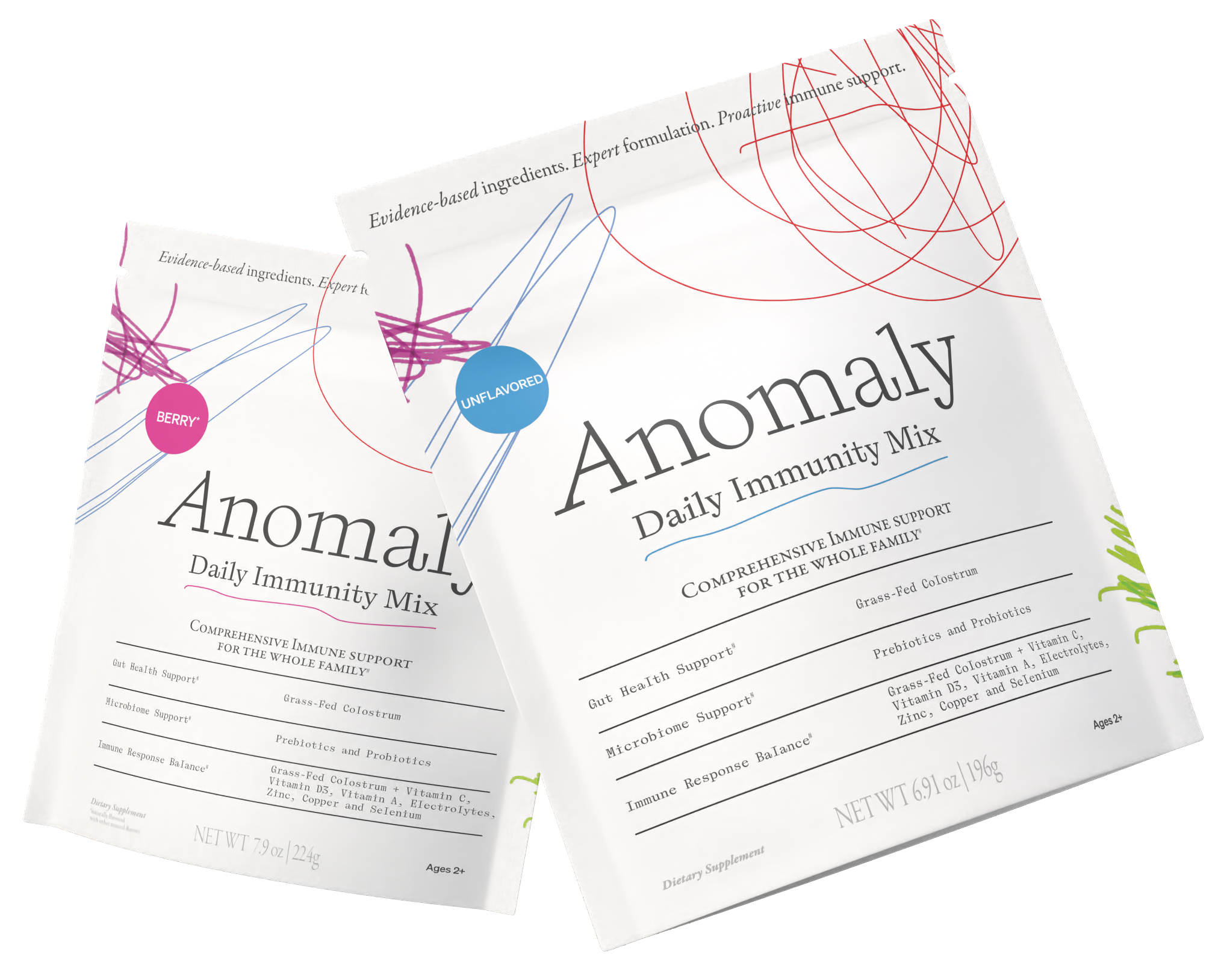Anomaly