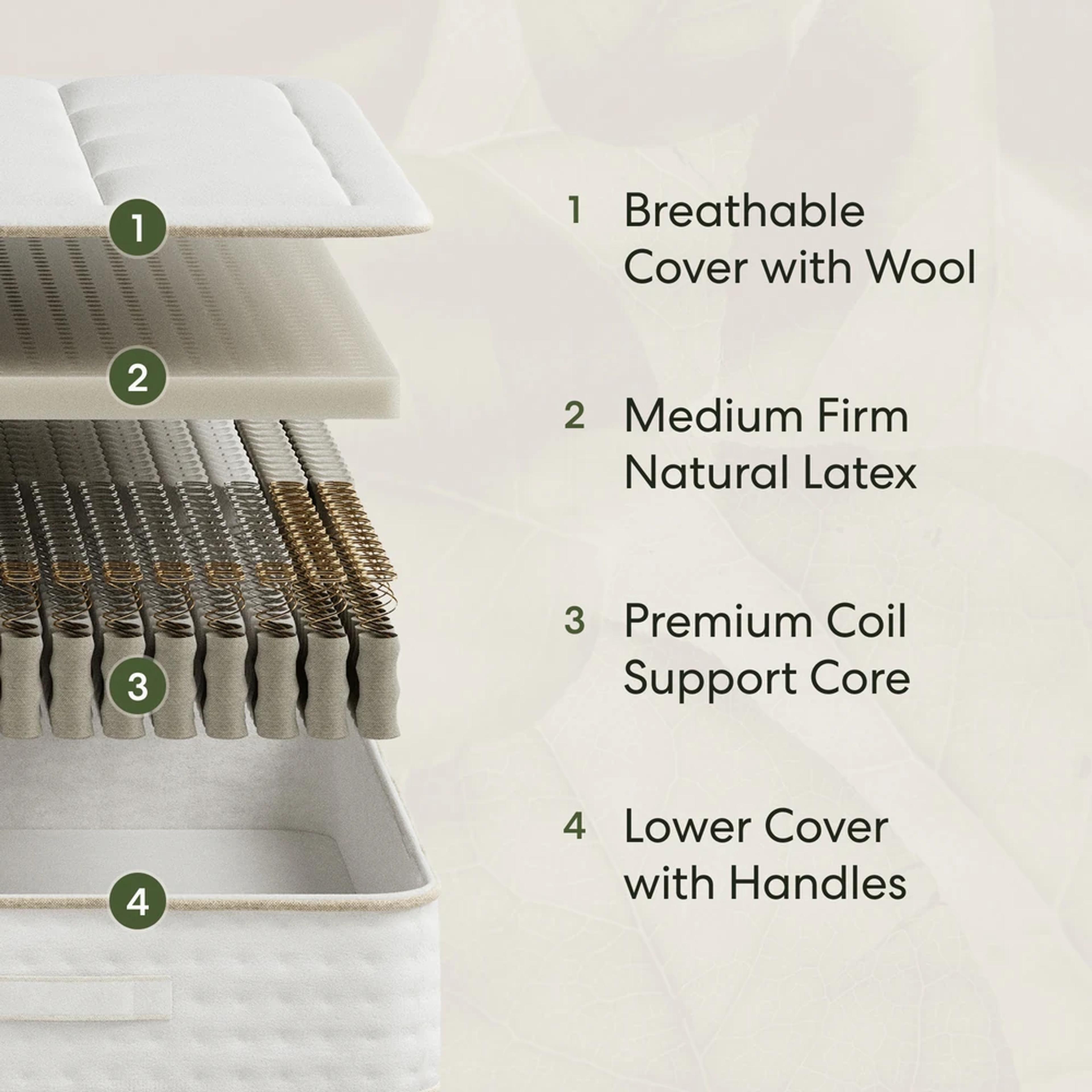 Essential Hybrid Mattress, view 2