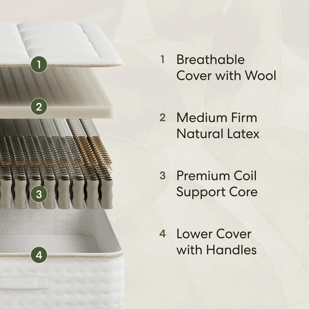 Essential Hybrid Mattress, view 2