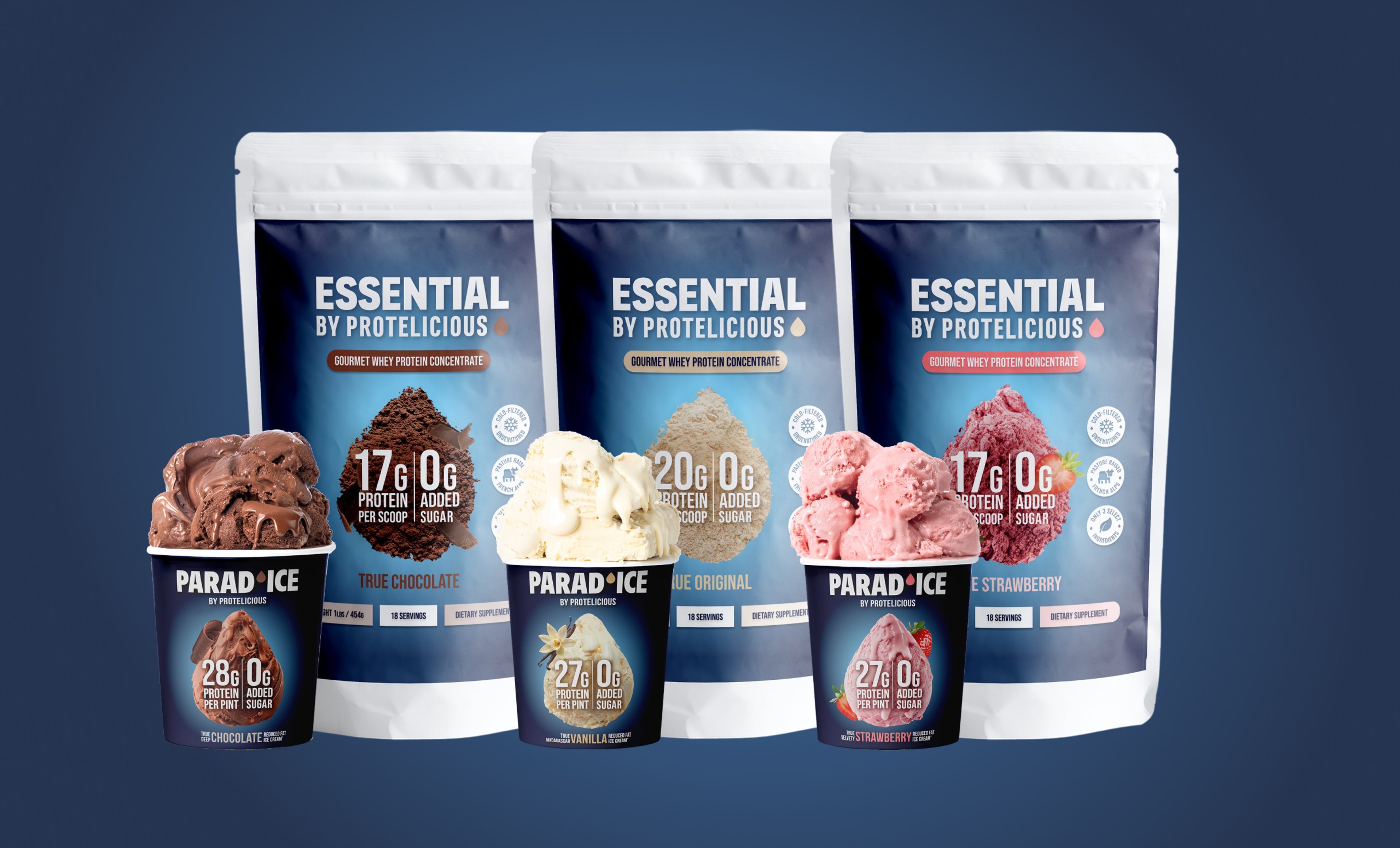 Protelicious USA