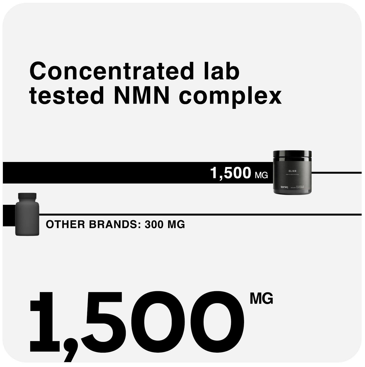 NMN + Resveratrol image 3