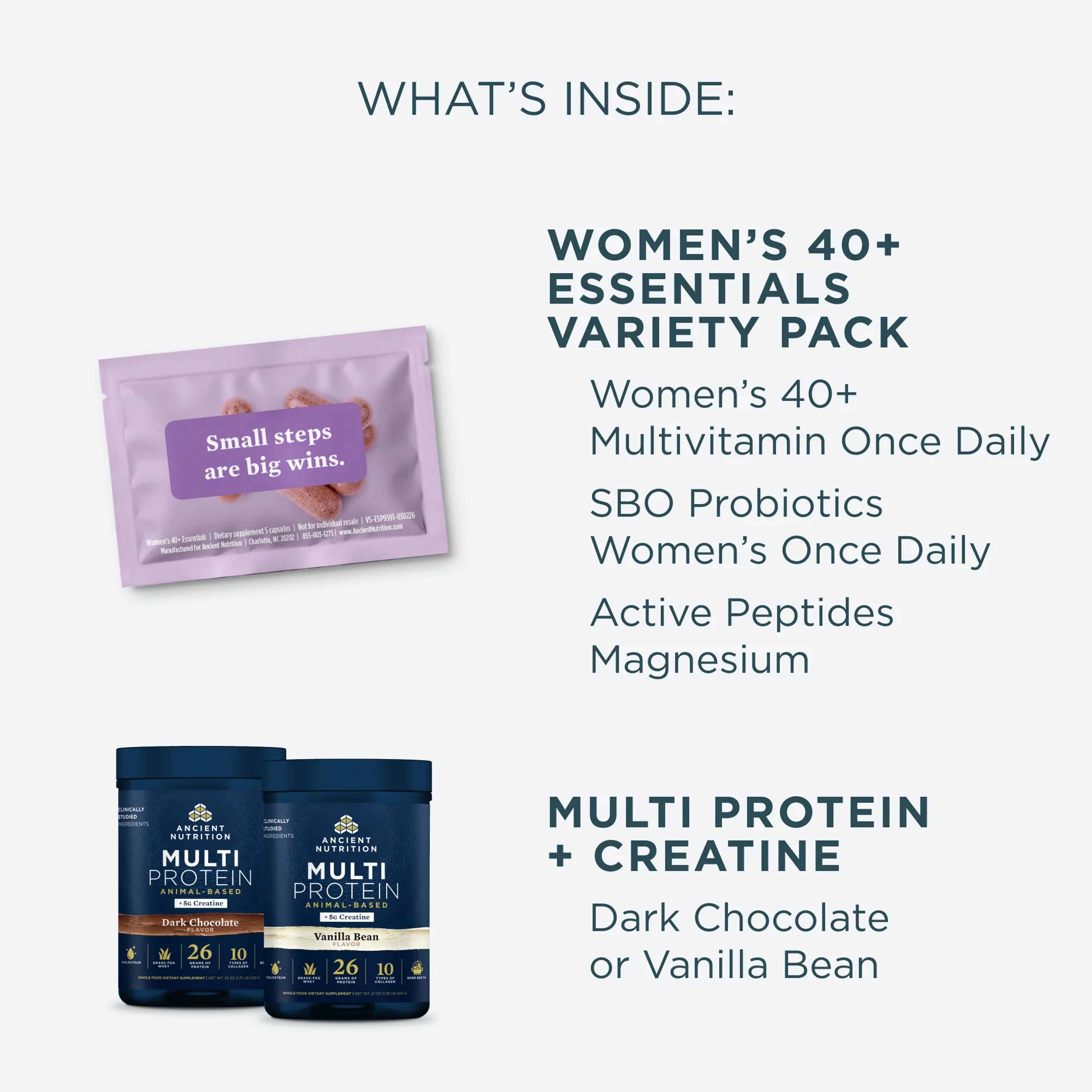Women's 40+ Foundational Kit, view 2