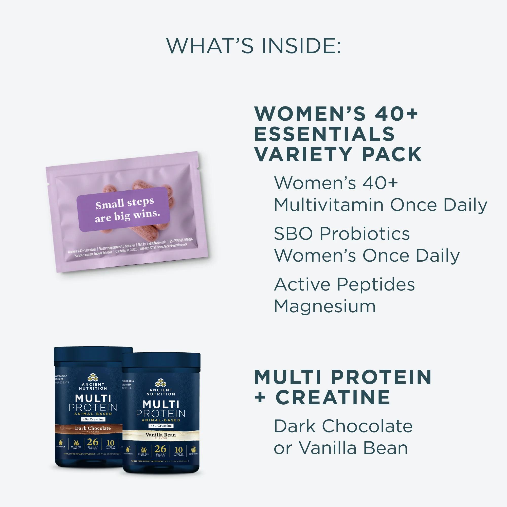 Women's 40+ Foundational Kit, view 2