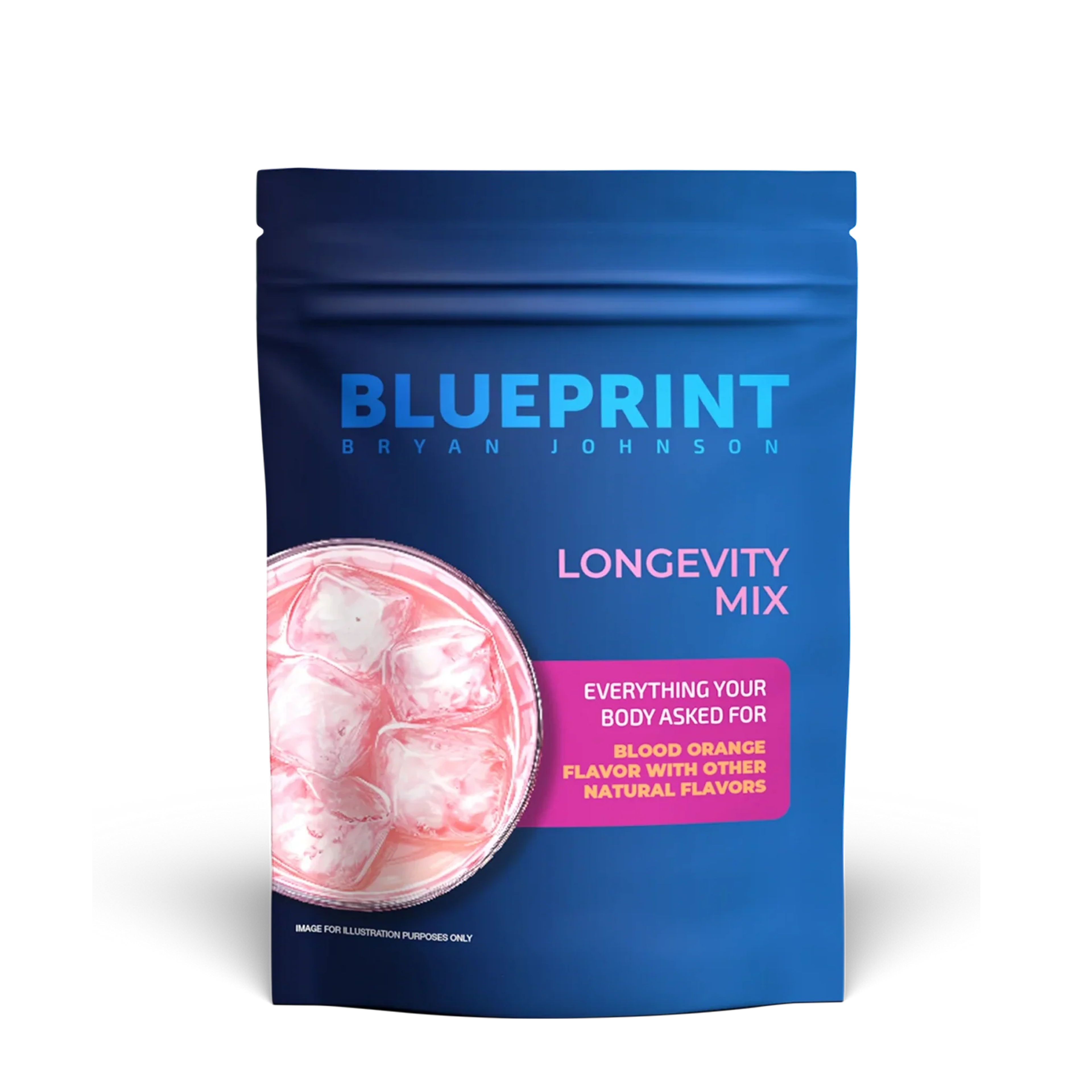 Longevity Mix