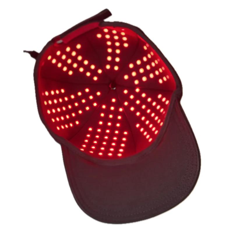 TheraCap