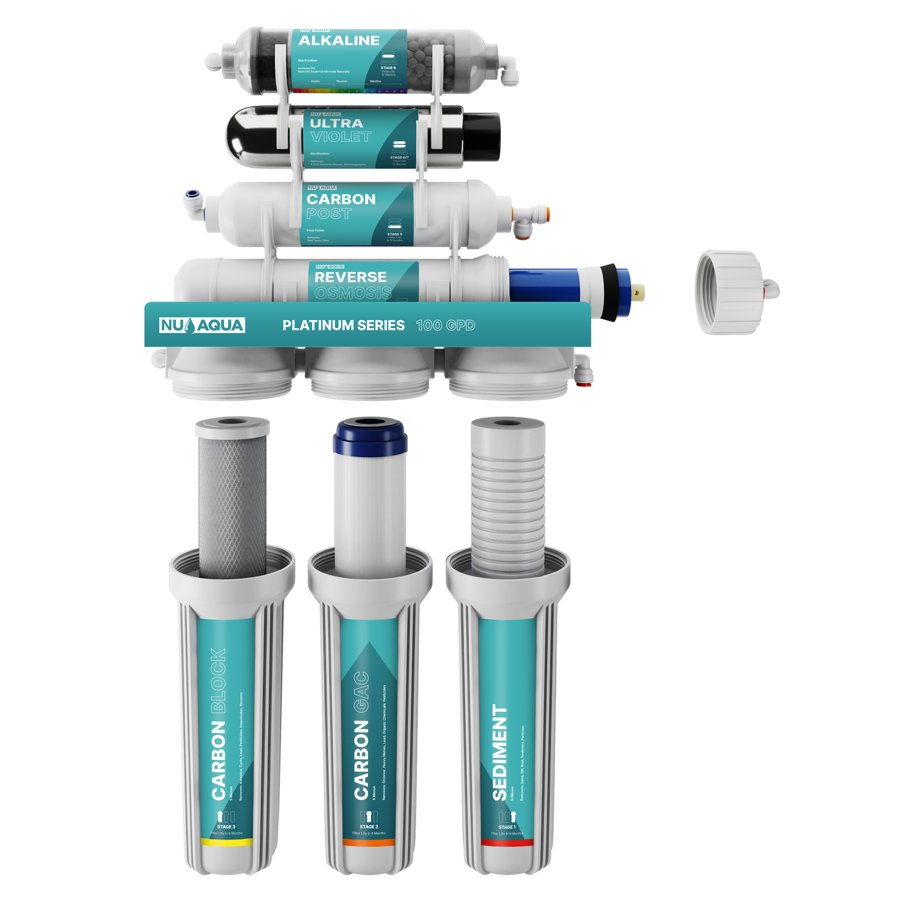 NU Aqua Platinum Series 7 Stage Alkaline UV 100GPD RO System