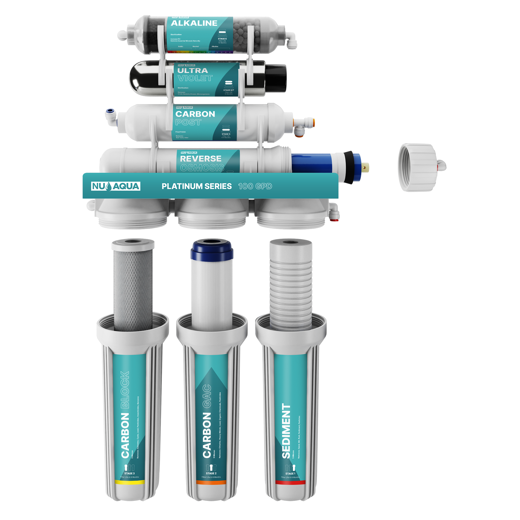 NU Aqua Platinum Series 7 Stage Alkaline UV 100GPD RO System