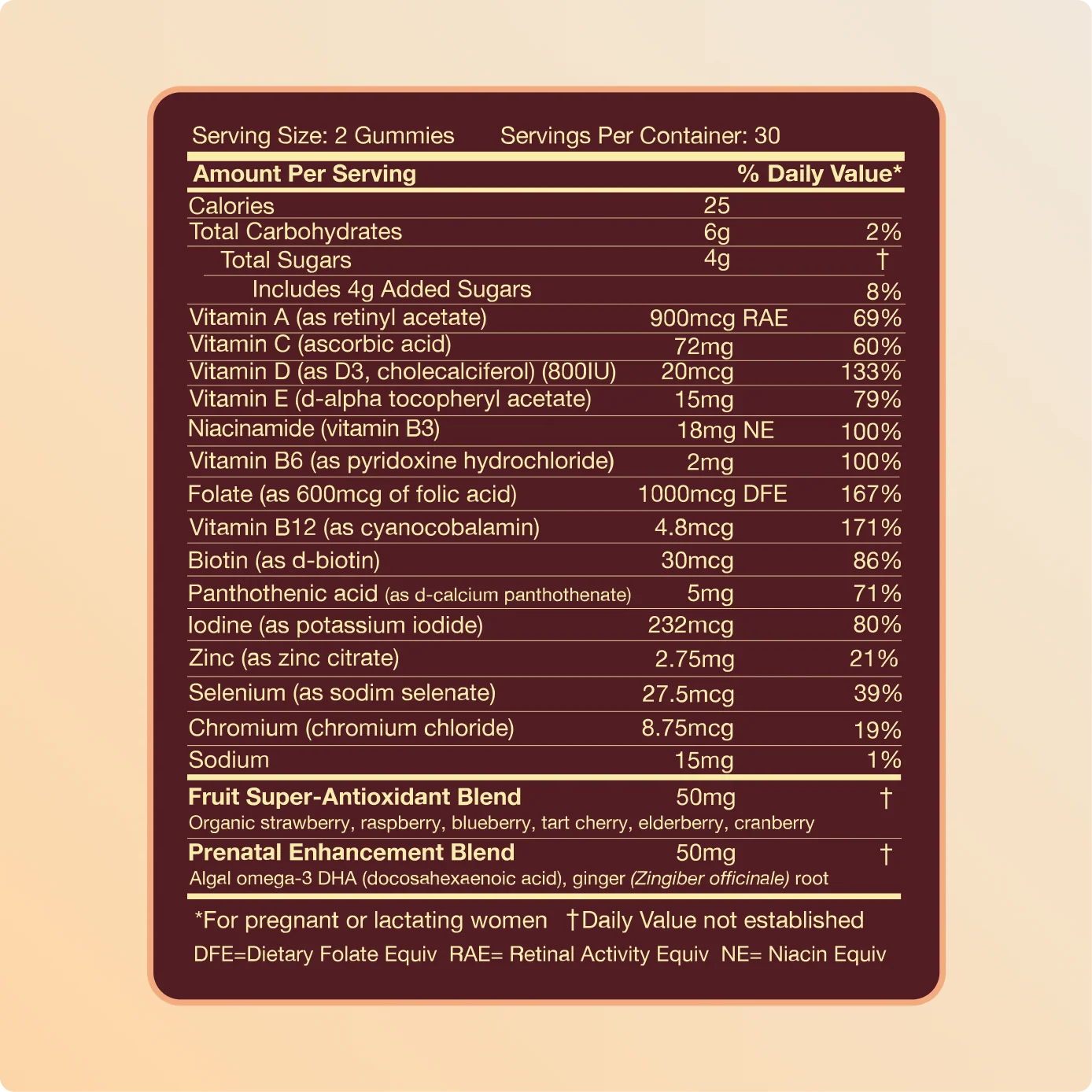 Prenatal Gummies, view 8