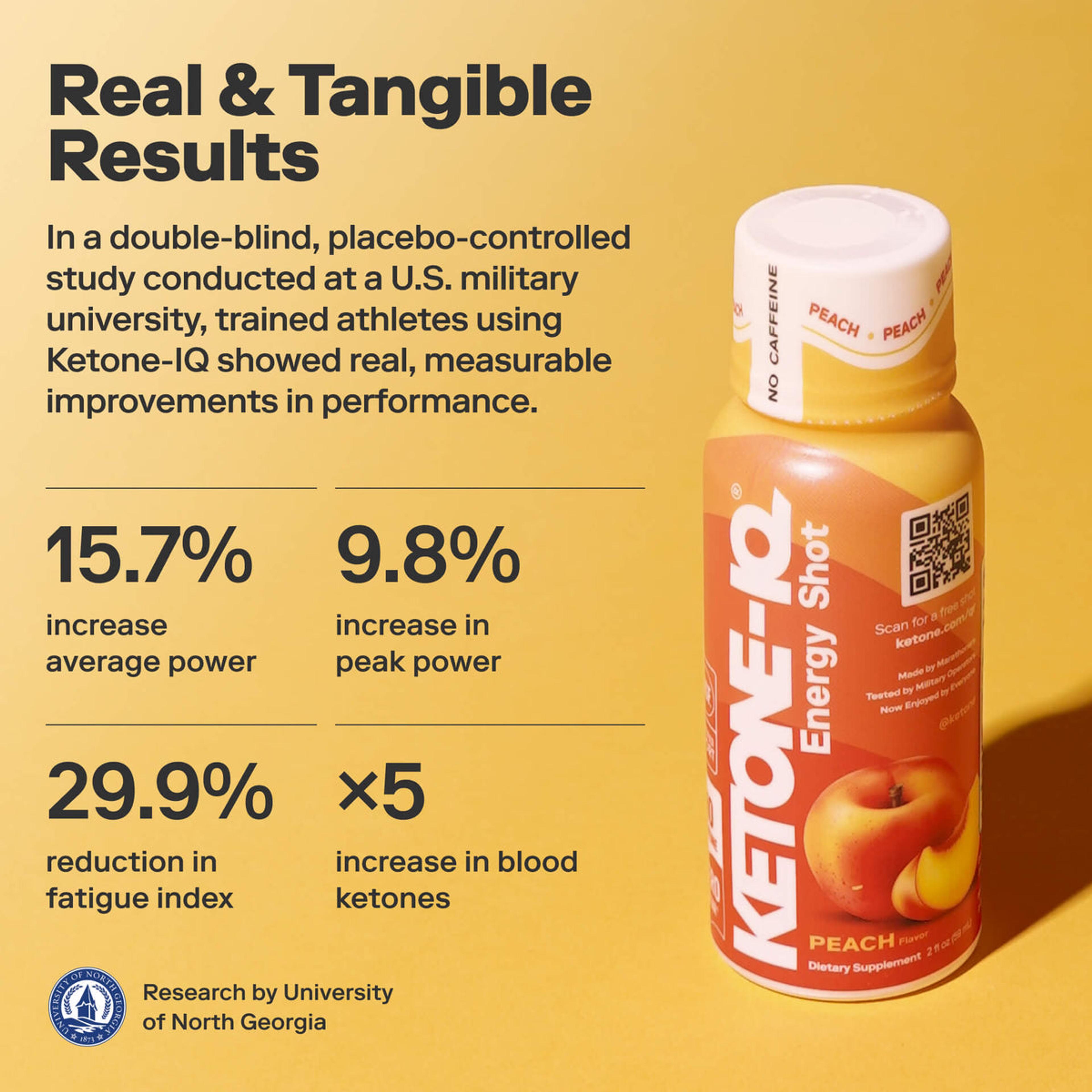 Ketone-IQ product image