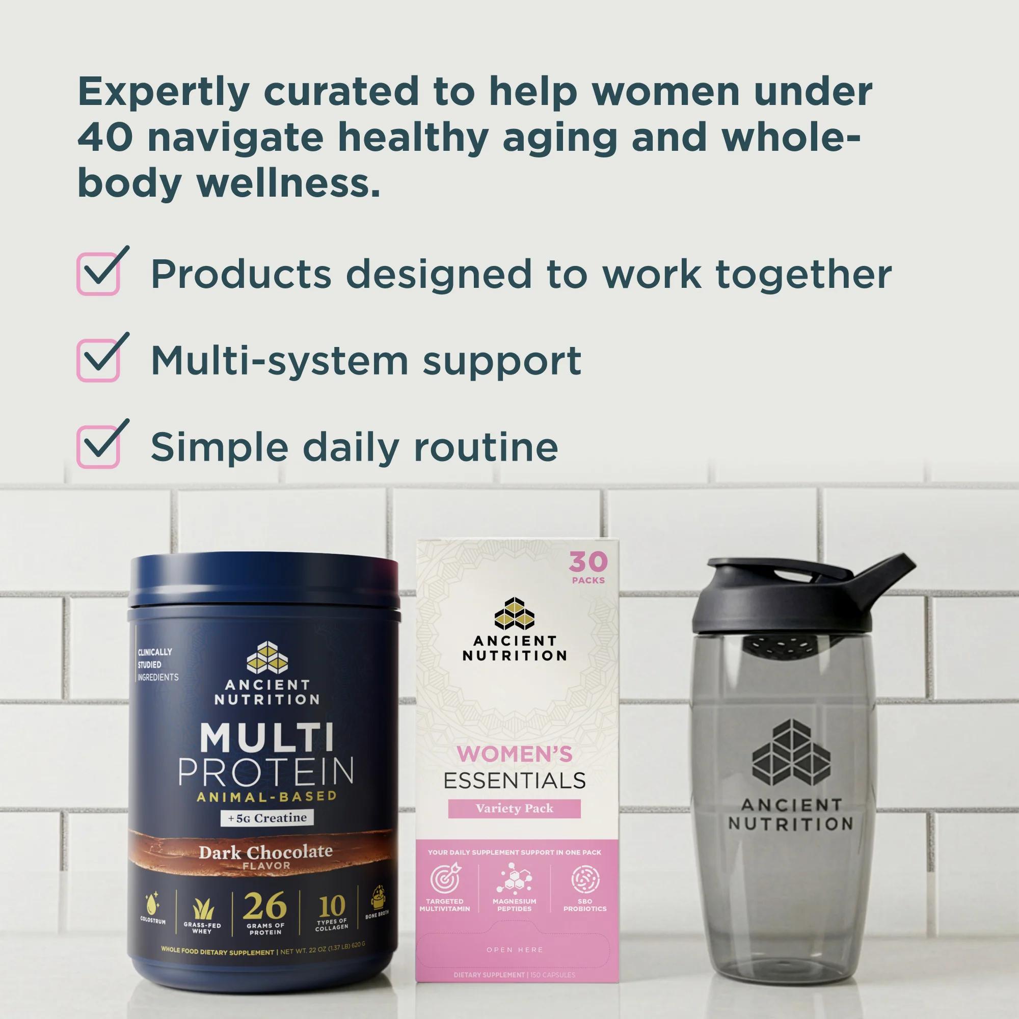 Women's Foundational Kit, view 3