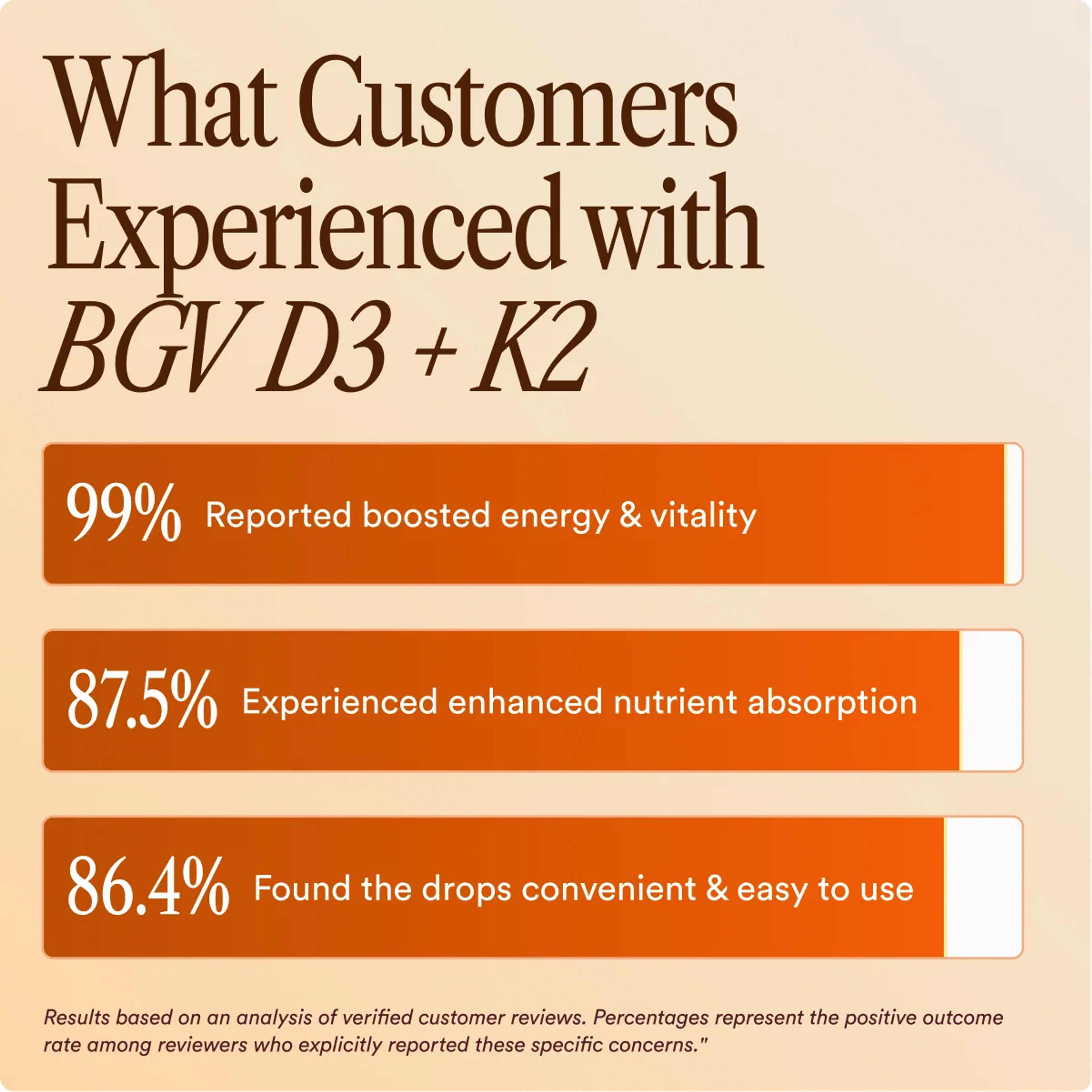 Vitamin D3 + K2 Drops, view 9