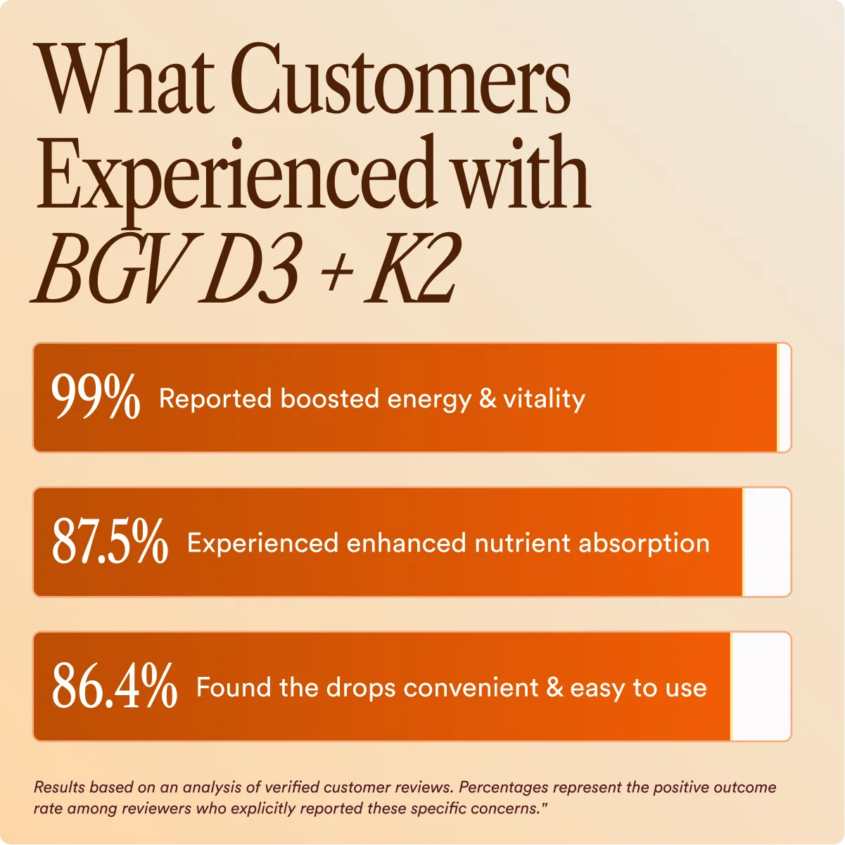 Vitamin D3 + K2 Drops, view 9