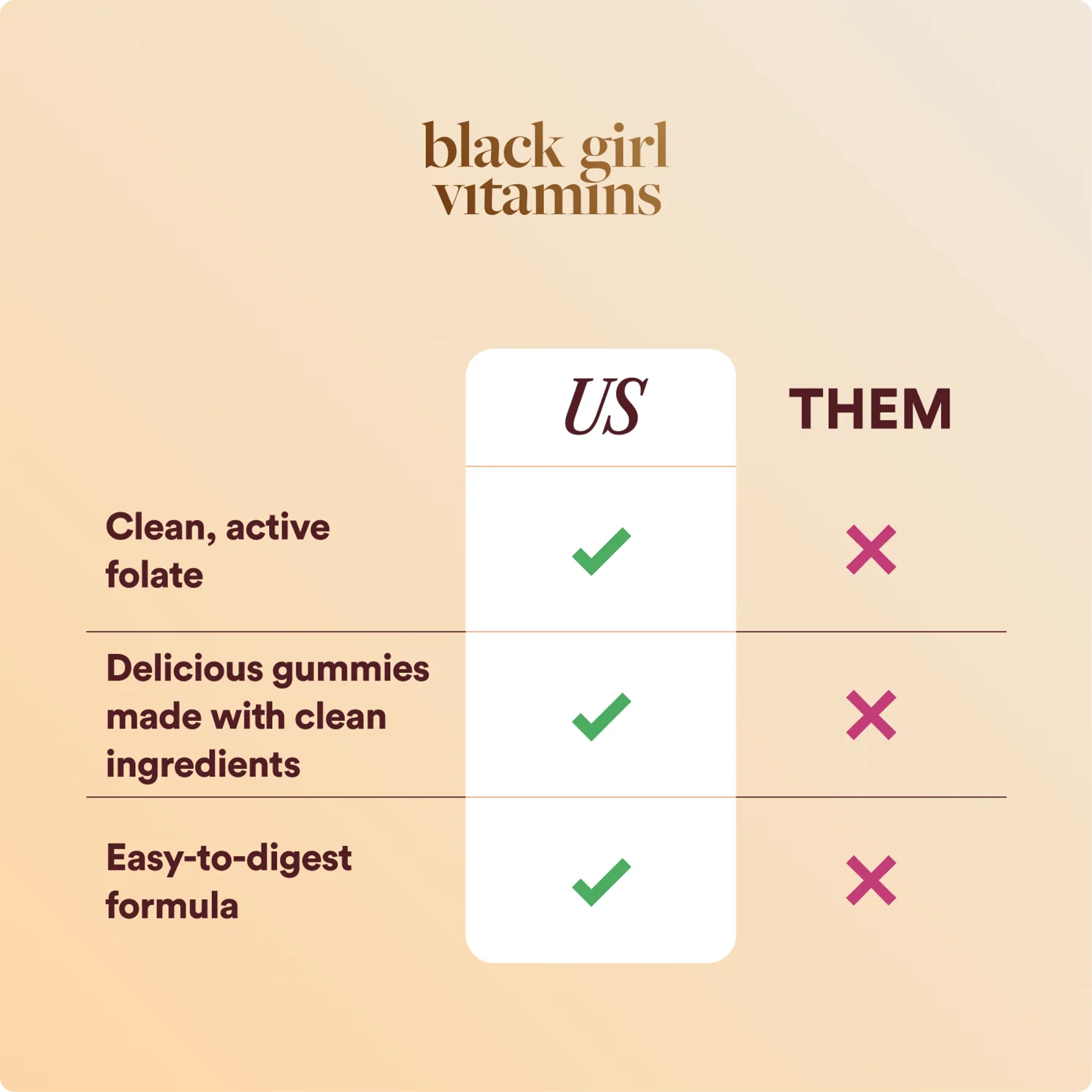 Prenatal Gummies, view 4