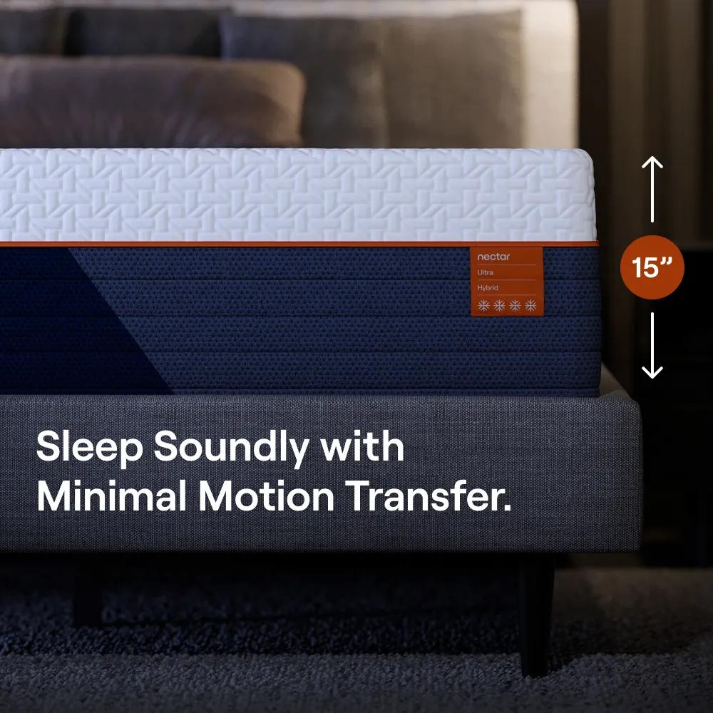 Ultra Hybrid Mattress, view 5