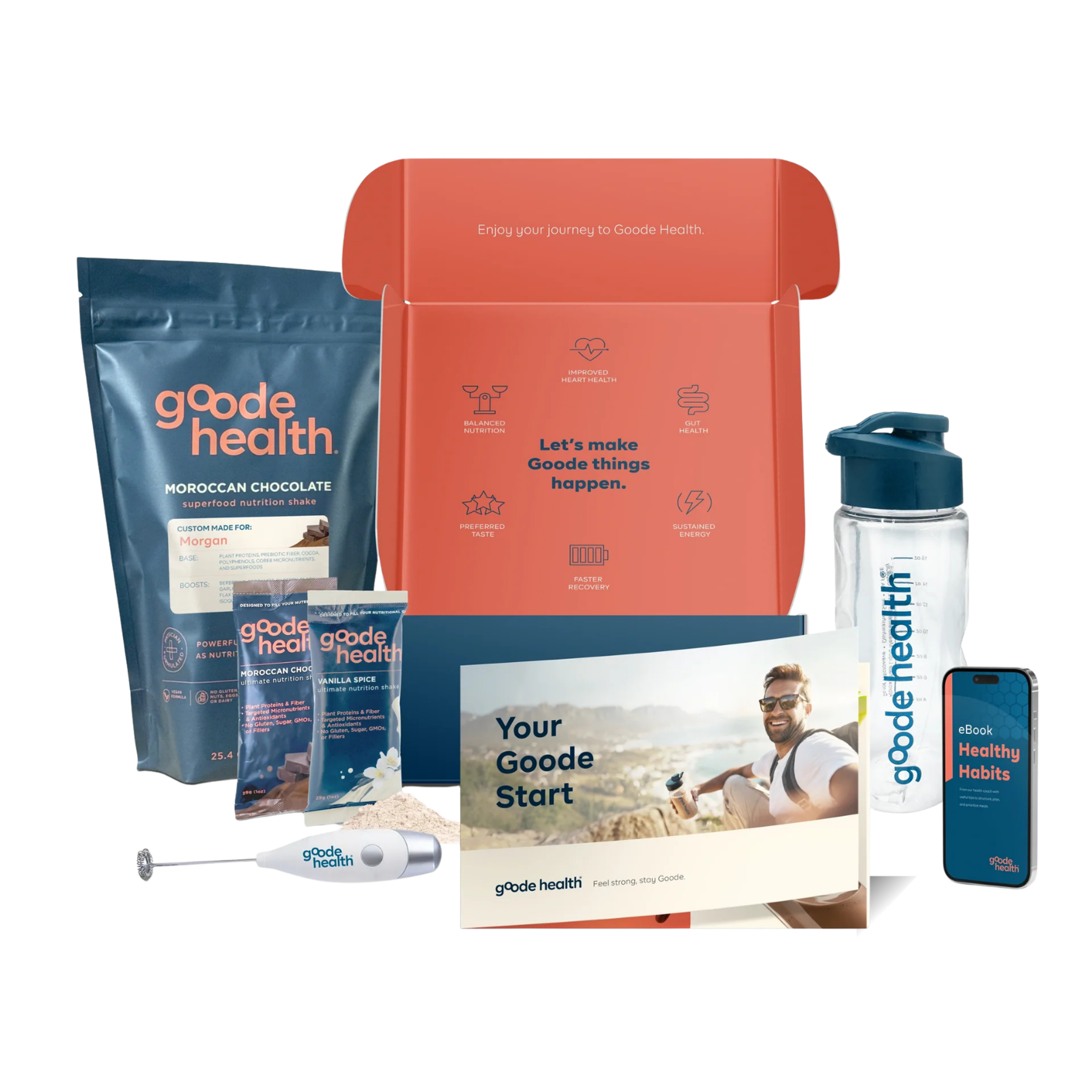 A Goode Health wellness kit featuring a branded box, protein powder pouch, drink packets, water bottle, frother, welcome guide, and an ebook on a phone.