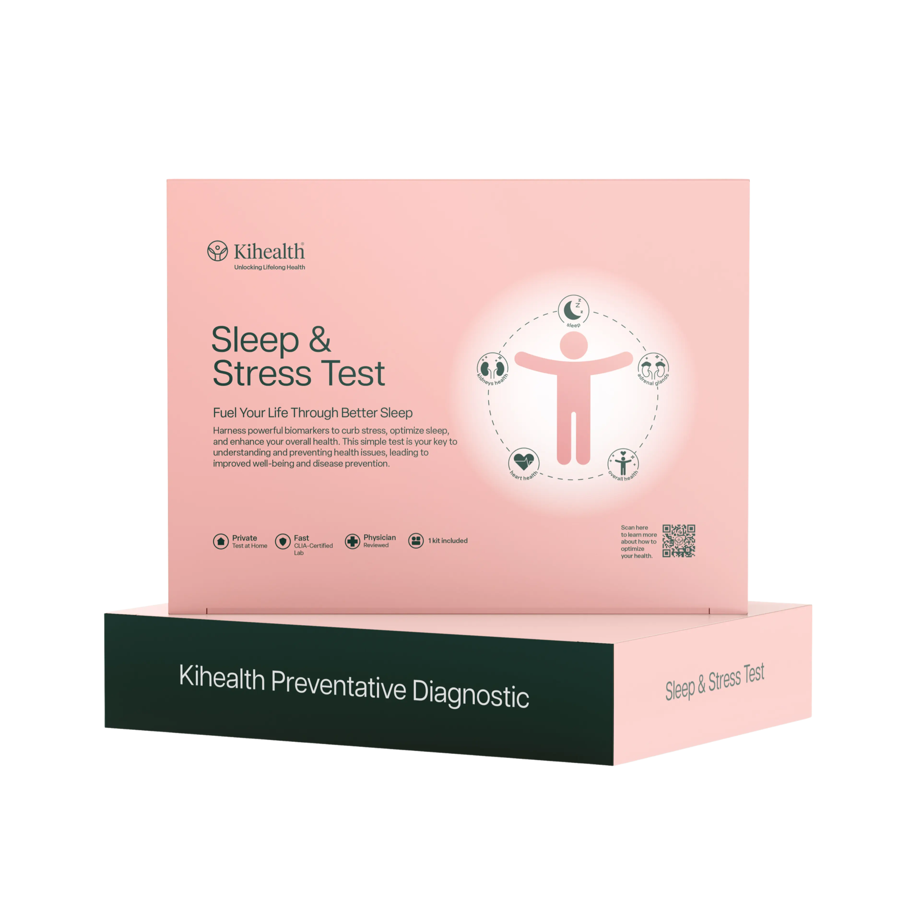 Kihealth Sleep & Stress Test kit box in pink and dark green.