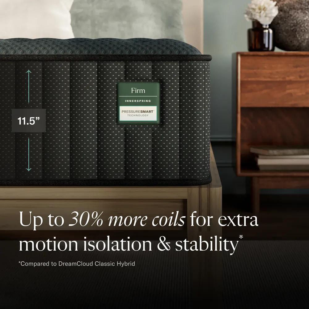 PressureSmart™ Firm Mattress, view 3