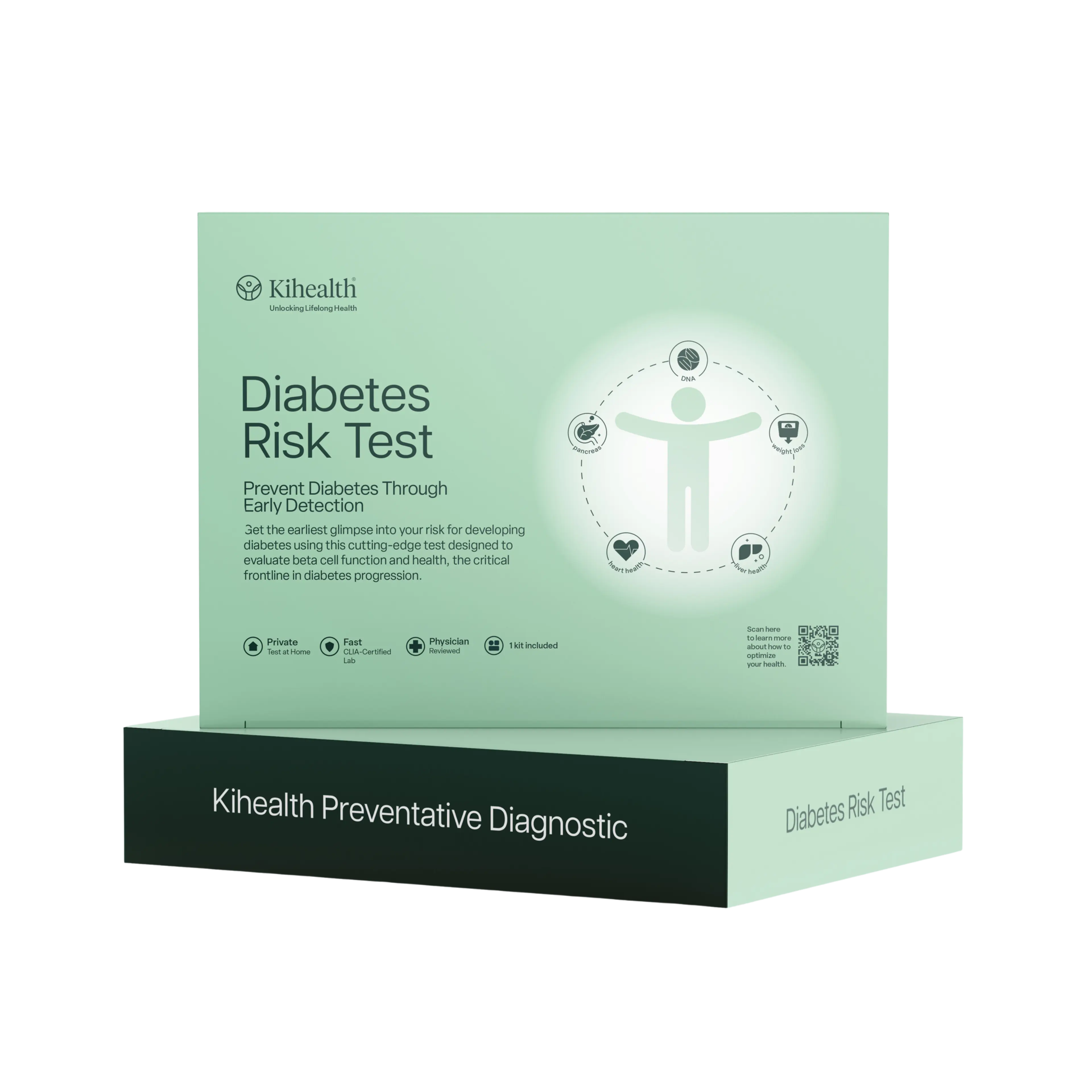 Diabetes Risk Test