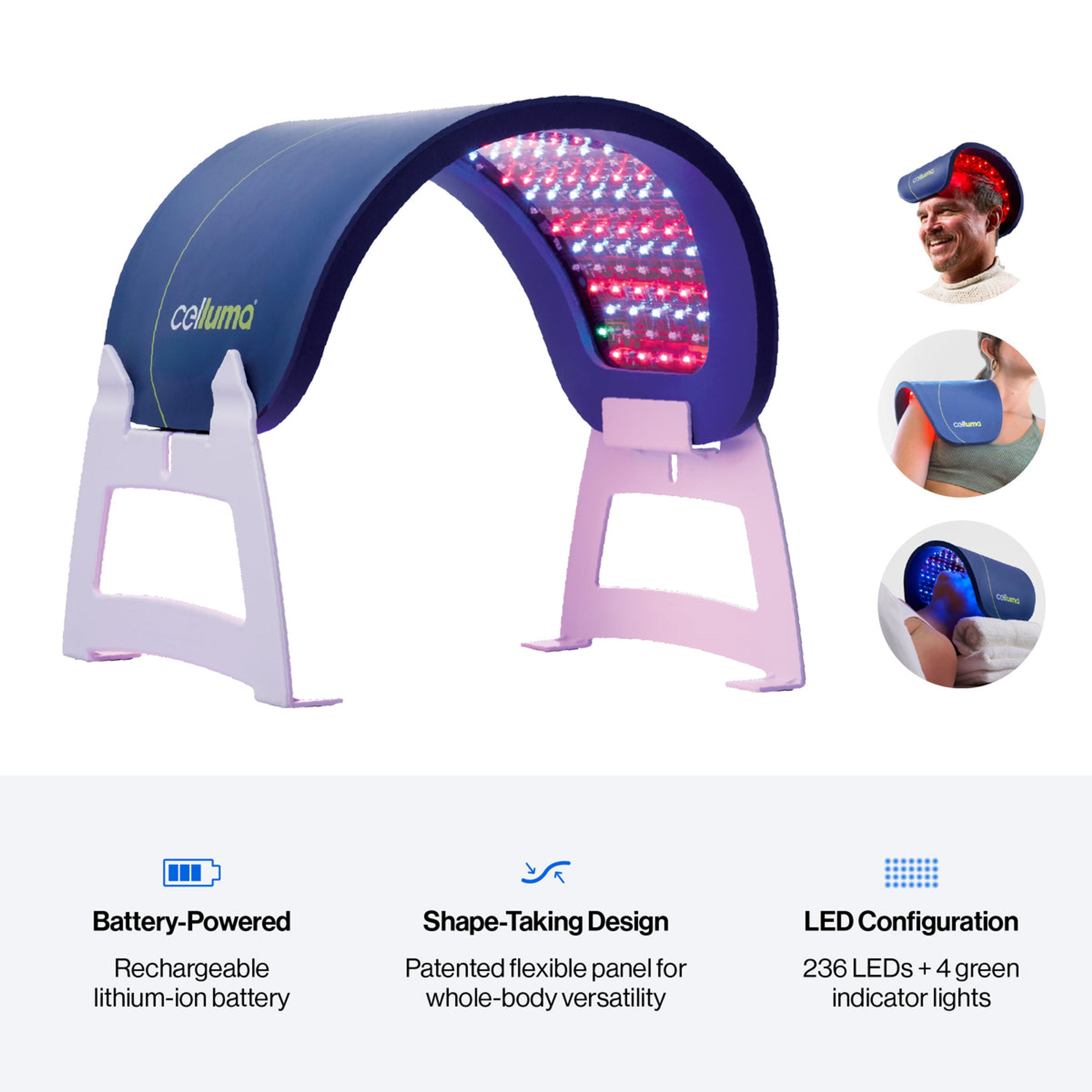 Celluma NOVA panel with its stand and features