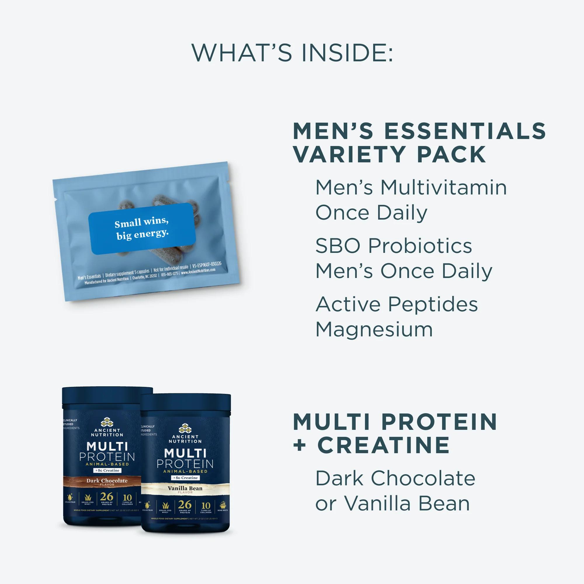 Men's Foundational Kit, view 2