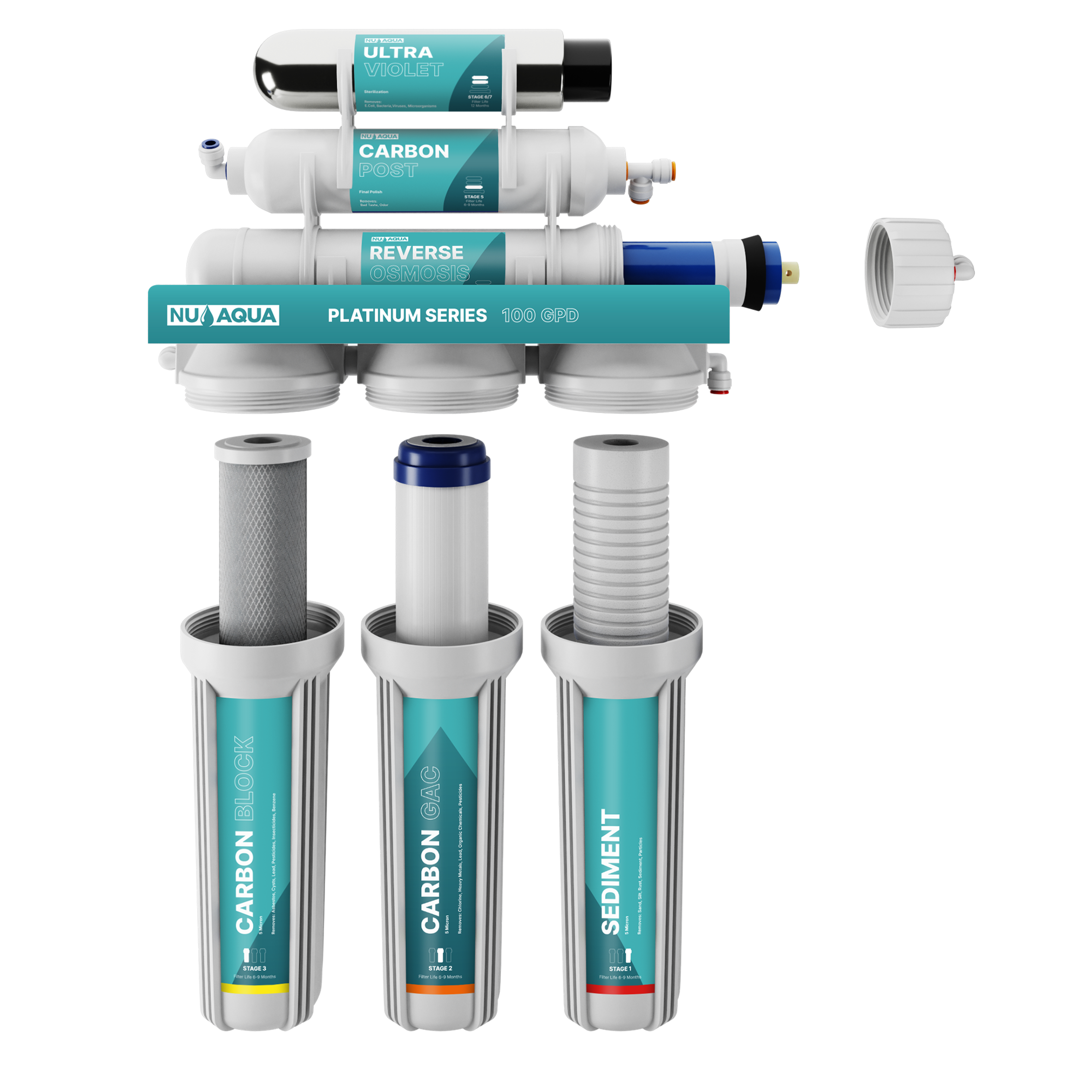 NU Aqua Platinum Series 6 Stage UV 100GPD RO System