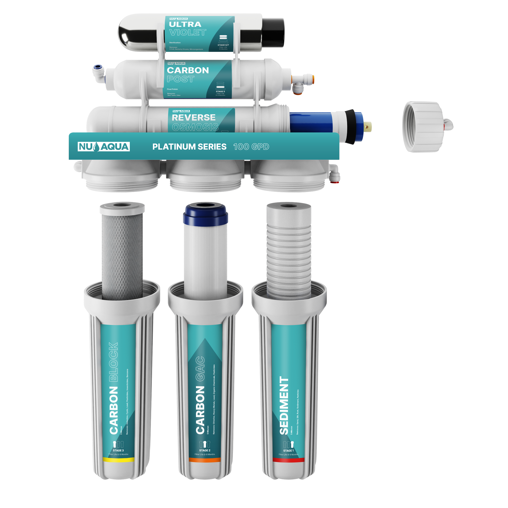 NU Aqua Platinum Series 6 Stage UV 100GPD RO System