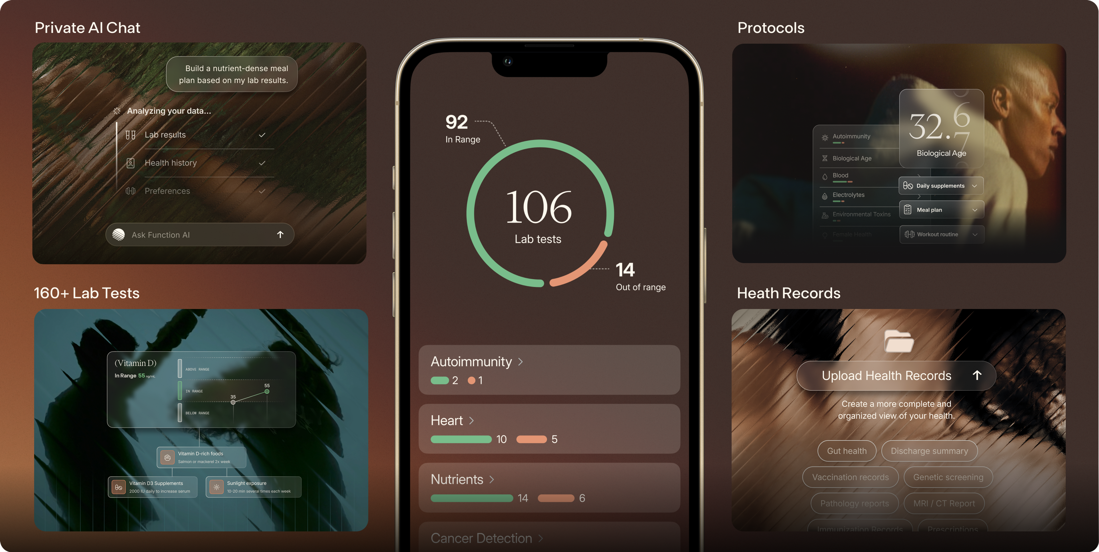 Health app interface featuring panels for AI chat, lab test results on a phone screen, biological age tracking, and health record uploads.