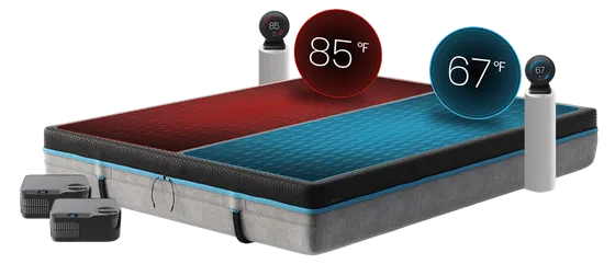 Chilipad 2.0 bed cooling system